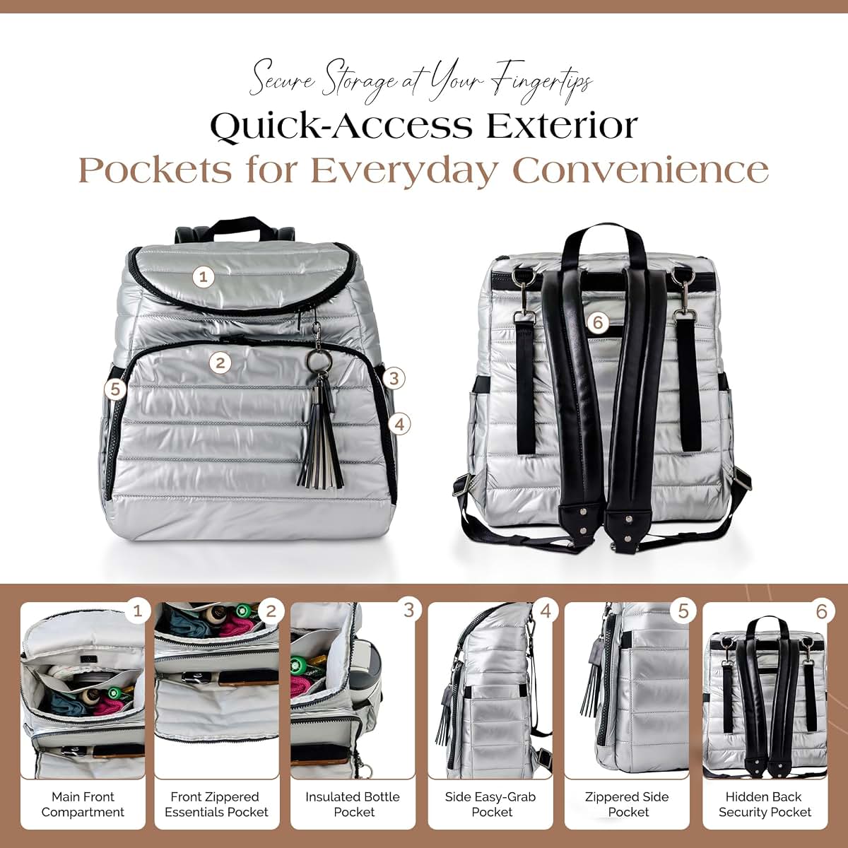 CC Citi Collective Citi Collective Gallery Diaper Bag Backpack - Casual Day-to-Day Backpack Fits 15" Laptop - Travel