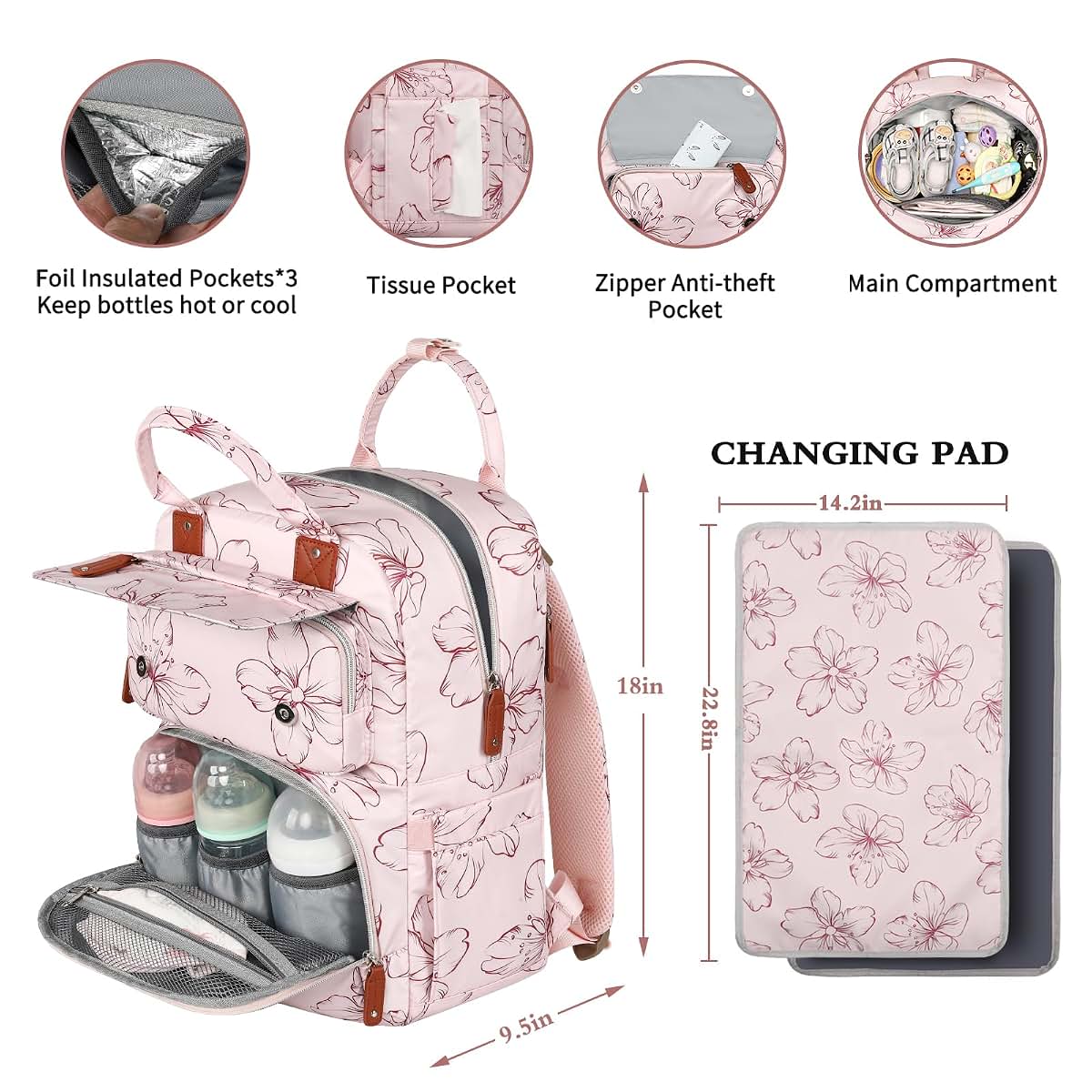 Legestori Diaper Bag Backpack With Portable Changing Pad And Floral Print (photo 3)