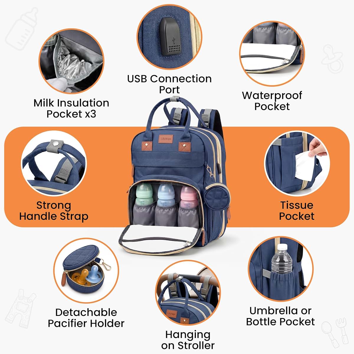 LillyNaps Diaper Bag Backpack with Changing Station | 600D Oxford Waterproof Baby Bag for Mom & Dad | Large Baby Diaper (photo 3)