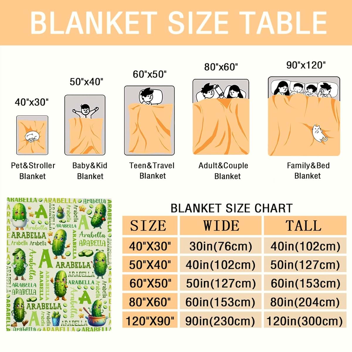 Thuswarm Personalized Blanket for Girls Boys Kids Pickles Custom Kids Blanket with Name Throw Birthday Gift for Girls (photo 4)