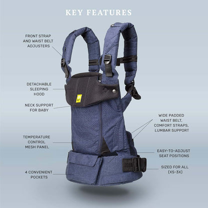 LILLEbaby LÍLLÉbaby Serenity 6-in-1 Ergonomic Baby Carrier, Newborn to Toddler, Lumbar Support with Convertible Tote (photo 2)