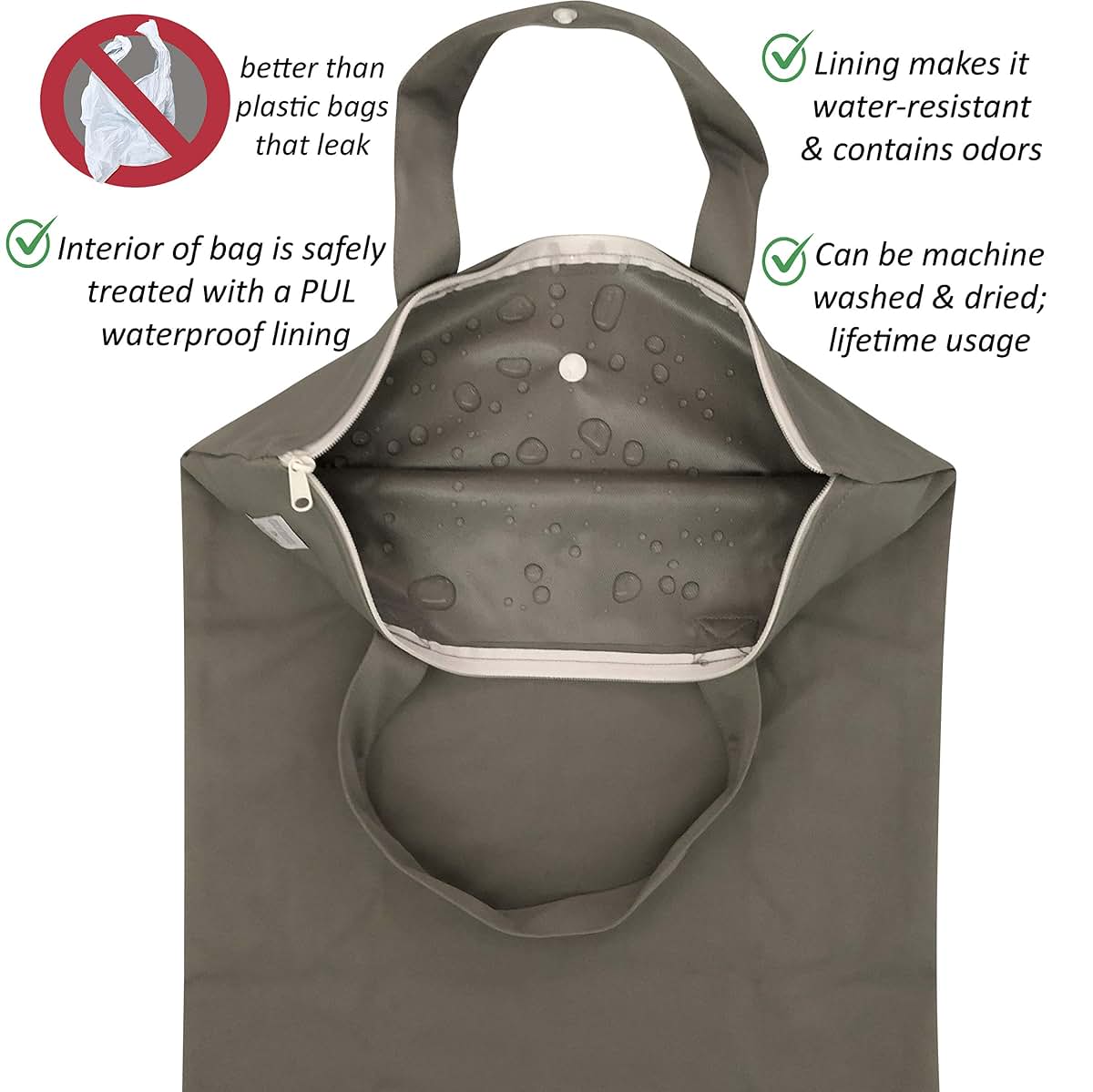 MOM & BAB Wet Bag for Baby Cloth Diapers, Wet Dry Bag Wet Swimsuits and Towels, Breast Pump Parts, Travel, Gym, Yoga (photo 2)