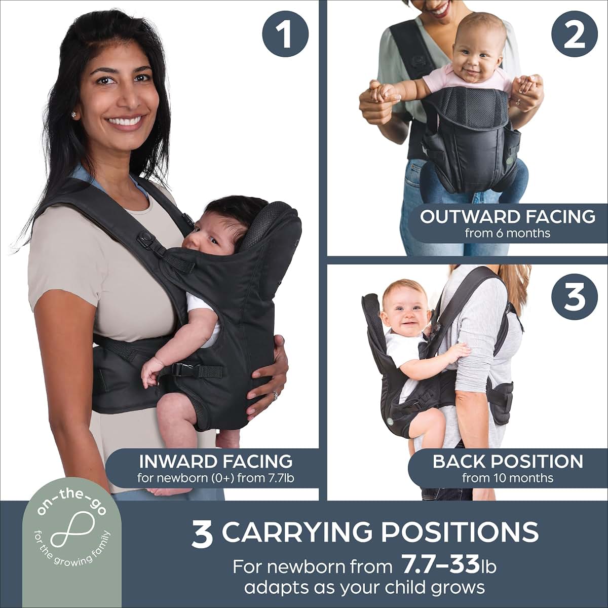 Dreambaby Manhattan Adjustable 3 in 1 Position Baby Carrier