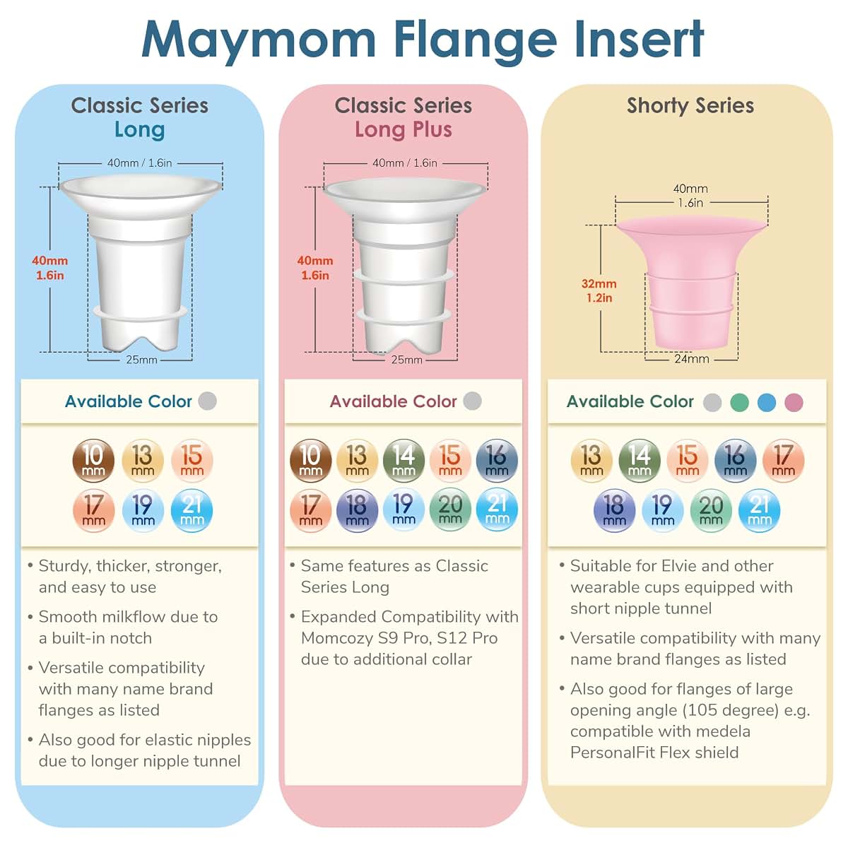 Maymom 13mm Flange Inserts for Elvie and Medela, 2 Pack