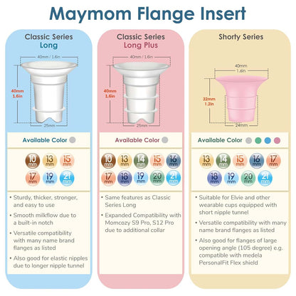 Maymom 13mm Flange Inserts for Elvie and Medela, 2 Pack