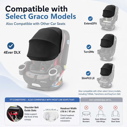 GXHromytes Car Seat Sun Shade Canopy, Compatible with Select Graco & High-Back Seats (photo 2)