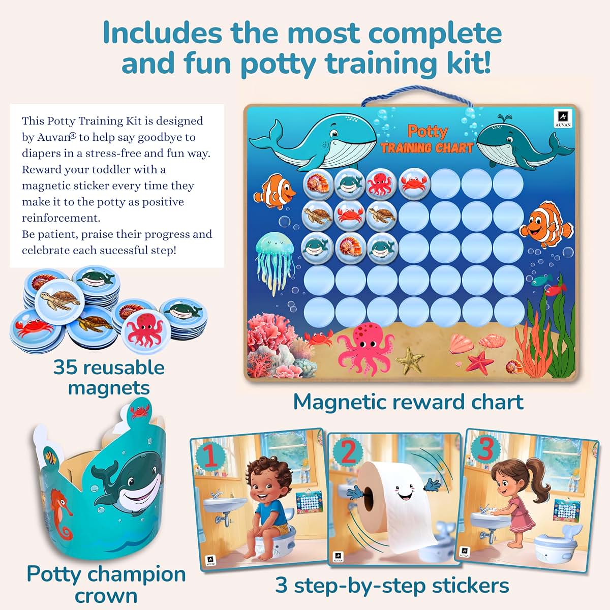 Auvan® 3‑in‑1 Toddler Potty Training Toilet, Potty Training Seat, and Non-Slip Step Stool. Includes Training kit to (photo 3)