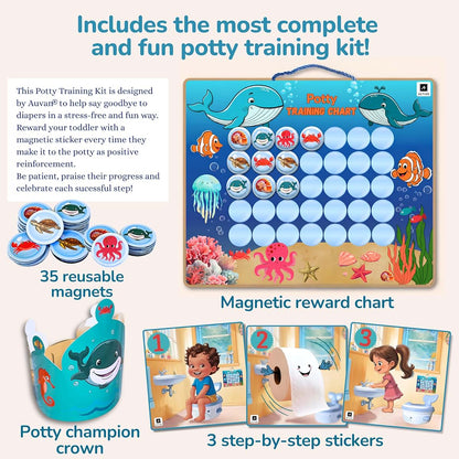 Auvan® 3‑in‑1 Toddler Potty Training Toilet, Potty Training Seat, and Non-Slip Step Stool. Includes Training kit to (photo 3)