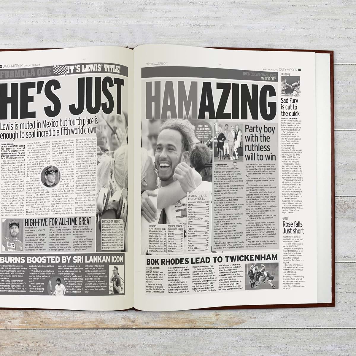 Signature Gifts Formula 1 Personalised Sporting Newspaper UK History Book (photo 4)