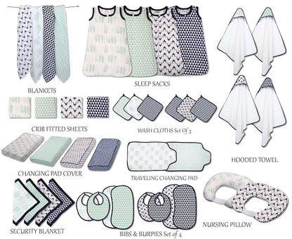 Bacati - Muslin Nursing Scarf (Mint Triangles) (photo 4)