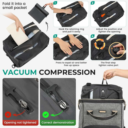 GAIVP Diaper Backpack for Baby Essentials