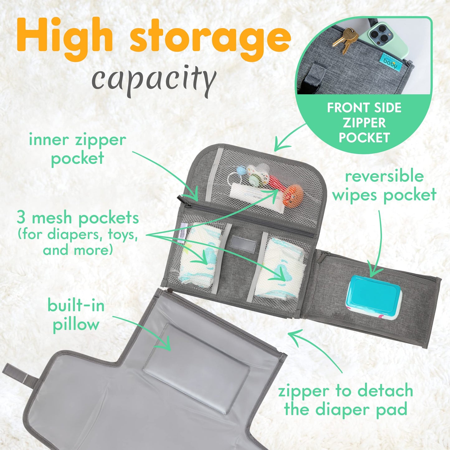 Kopi Baby Portable Diaper Changing Pad with Wipes Pocket