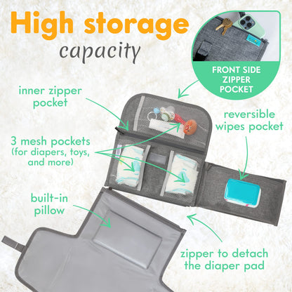 Kopi Baby Portable Diaper Changing Pad with Wipes Pocket