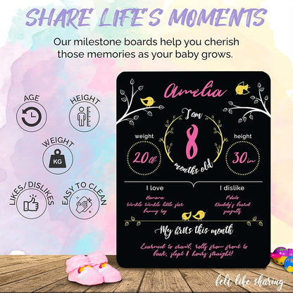 Felt Like Sharing Baby Milestone Chalkboard Sign 12x16 Inch with 3 Markers