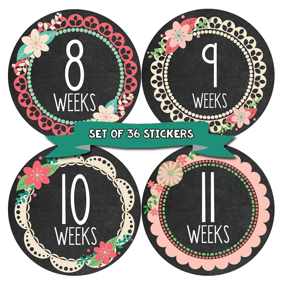Months In Motion Pregnancy Weekly Belly Growth Stickers - 36 Piece Set