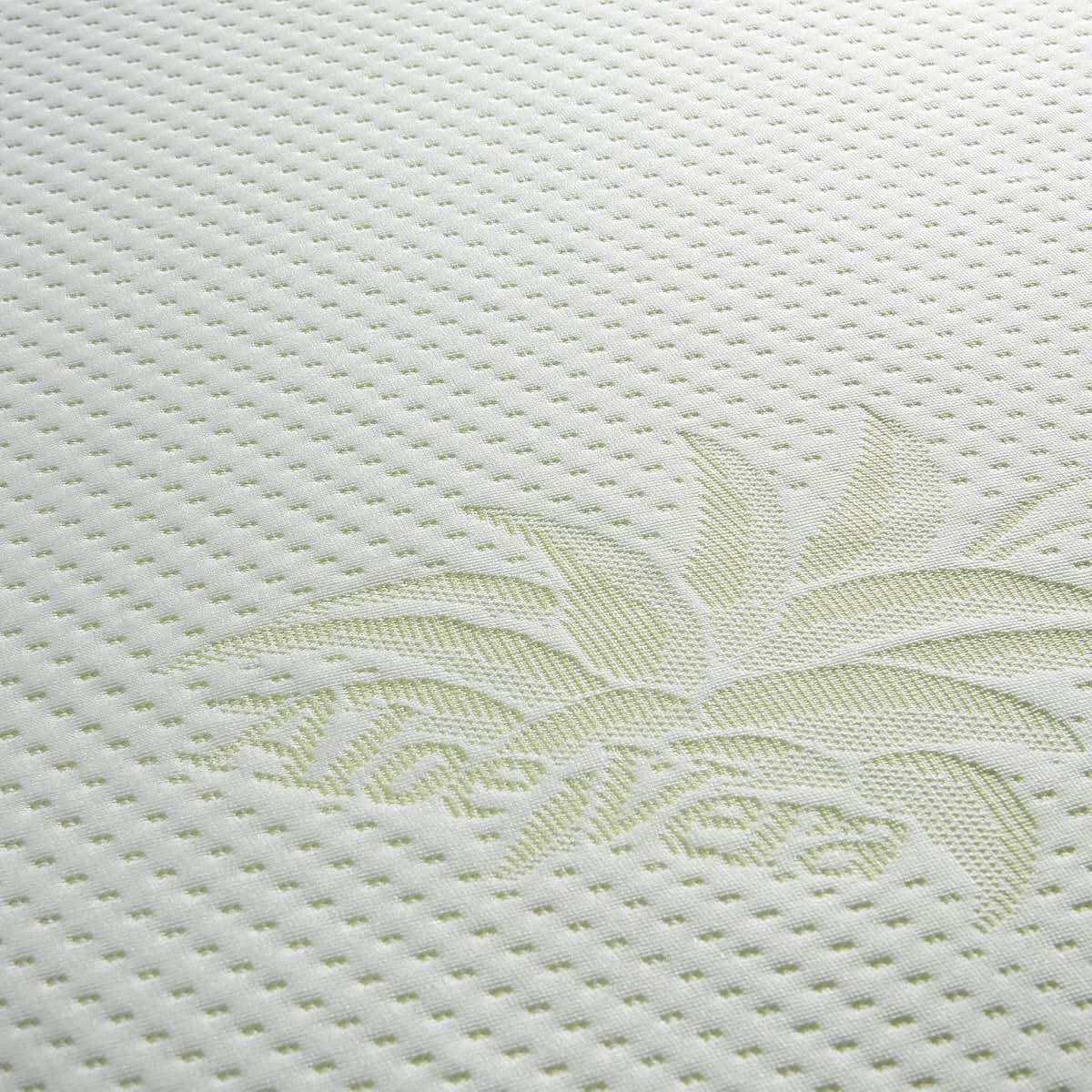Sorelleuk Sorelle Furniture Bunny Aloe Mattress Foam Core (photo 4)