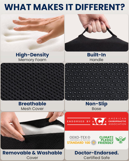 5 Stars United Seat Cushion Memory Foam