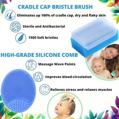 Bath and Body Products, Personal Care Essentials