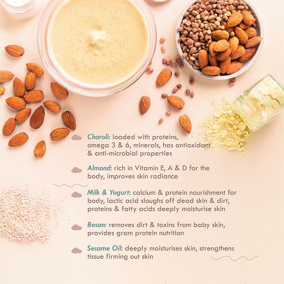 Nat Habit Milk & Nut Baby Daily Ubtan - 80 g (photo 4)